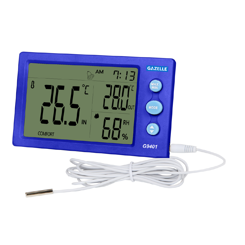 Temperature and Humidity Meters